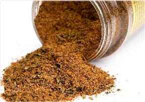 Memphis Style Dry Rub Basic Recipe