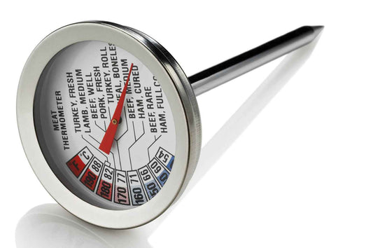 BBQ Cooking Chart for Perfectly Grilled Meals
