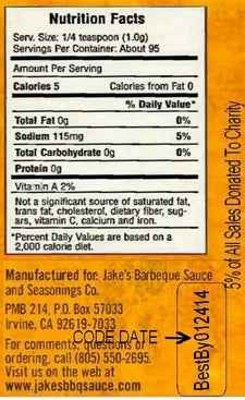 Understanding Shelf Life Importance and Its Impact on Your Products