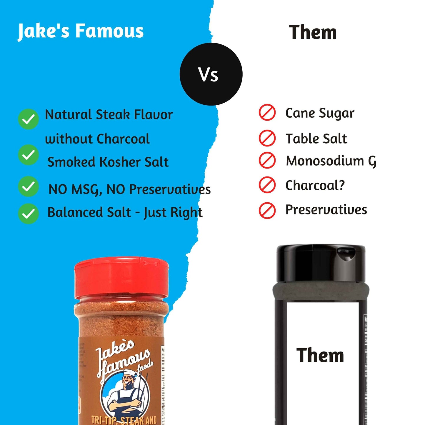 Tri Tip, Steak Seasoning Rib BBQ Rub 5 Oz